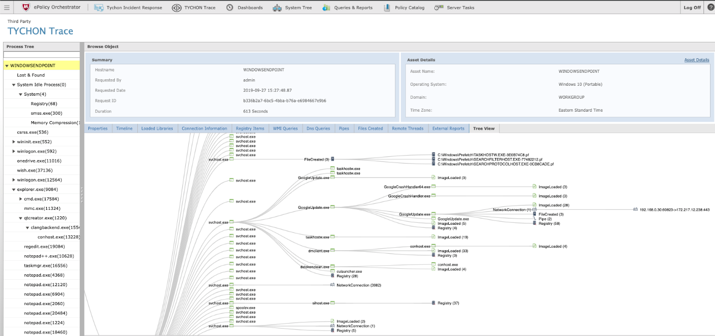 TYCHON Trace: Effectively Monitor Endpoint Activity